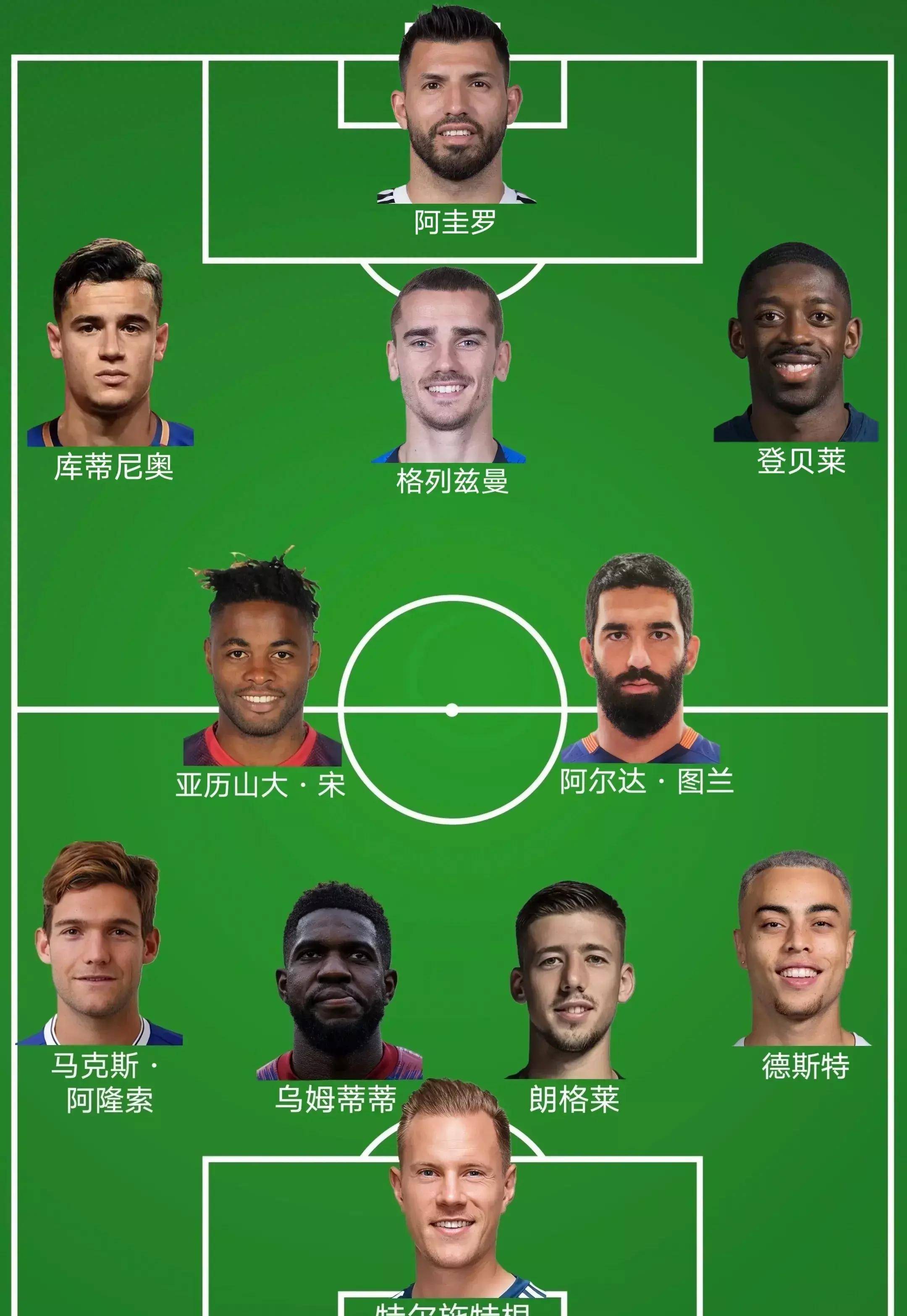 西甲欧超杯火拼变阵苏斯联队世纪对客阵容的简单介绍